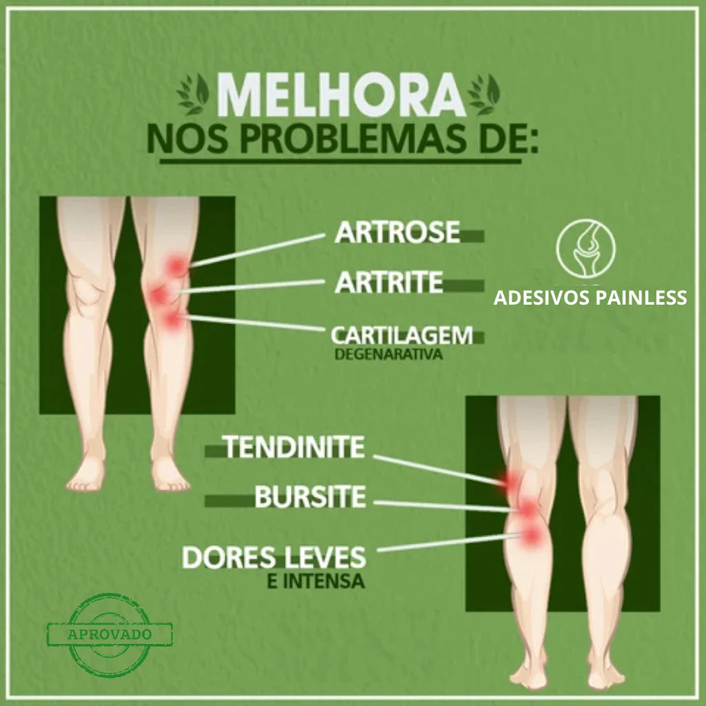 ADESIVOS TERAPÊUTICOS PARA O ALÍVIO DO JOELHO E DAS ARTICULAÇÕES - PROKNEE™