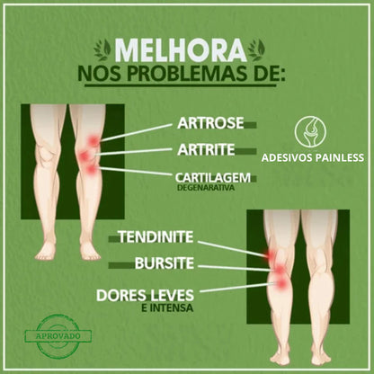 ADESIVOS TERAPÊUTICOS PARA O ALÍVIO DO JOELHO E DAS ARTICULAÇÕES - PROKNEE™